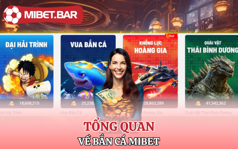 Tổng quan về Bắn Cá Mibet xanh chín